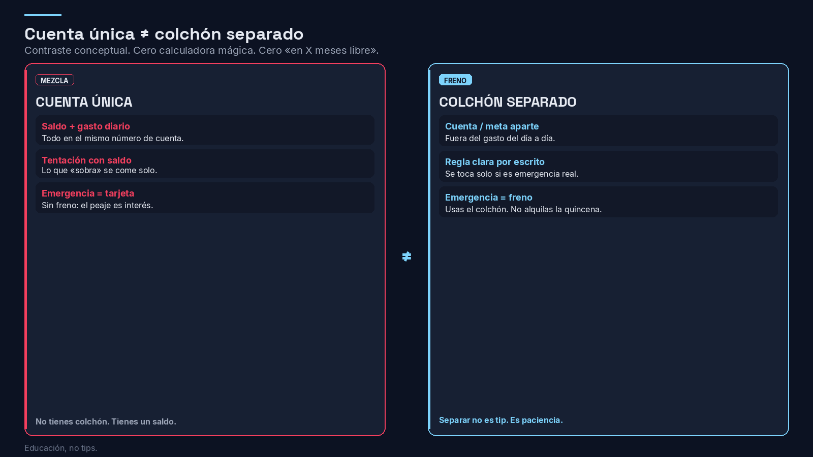 Cuenta única ≠ colchón
