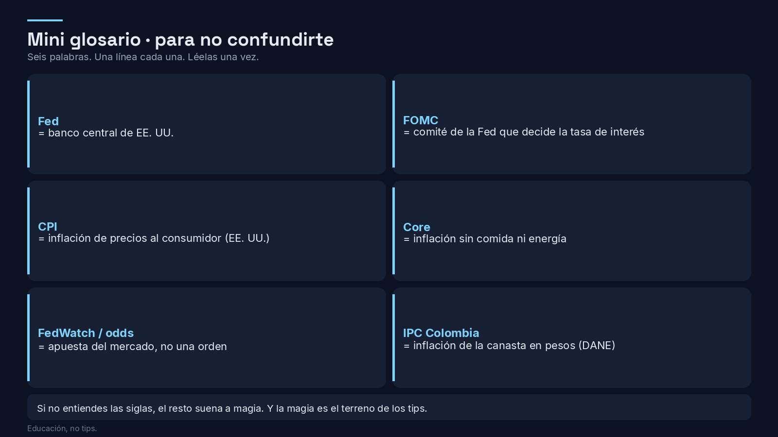 Mini glosario: Fed, FOMC, CPI, Core, FedWatch, IPC Colombia