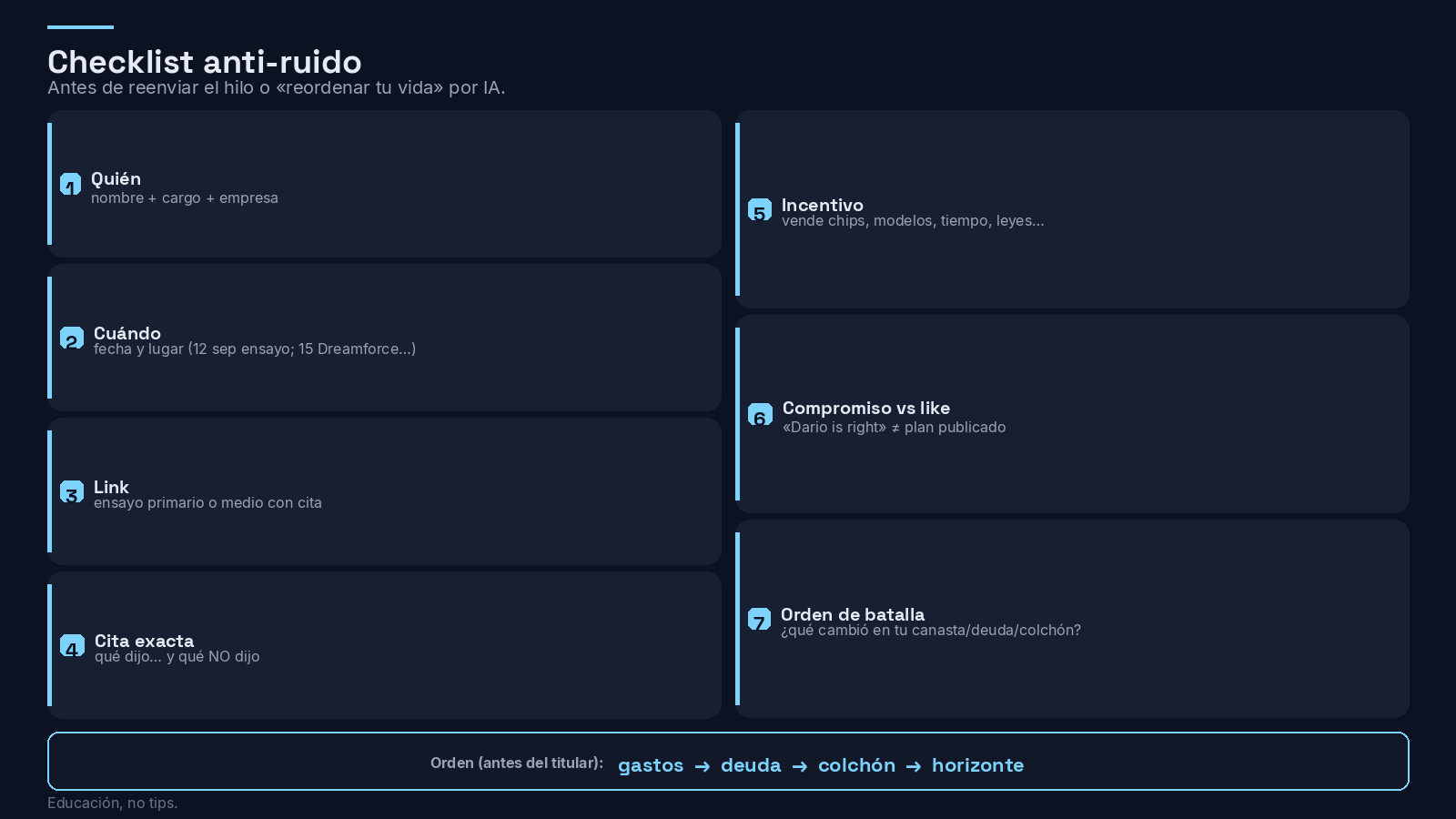 Checklist anti-ruido + orden de batalla: gastos → deuda → colchón → horizonte